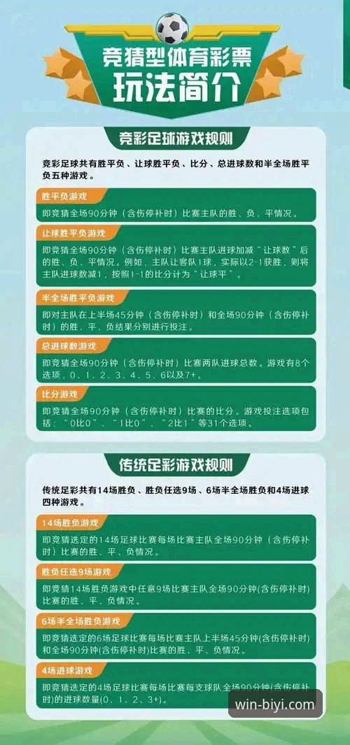 提升竞彩胜率的5大关键步骤——基于必一体育精准投注的实战分析